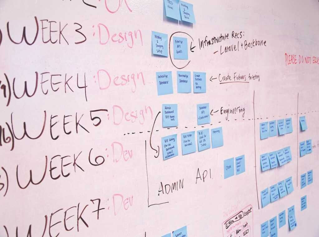 data strategic planning